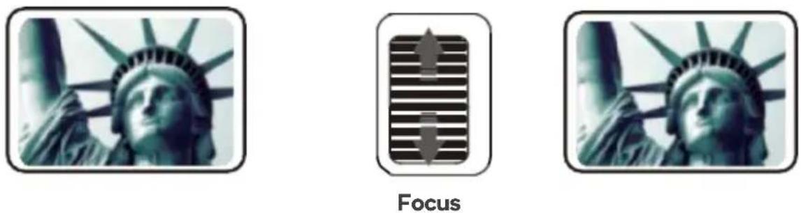 Kogan KAPR6FHDWAA - Focus - 1