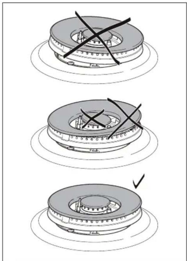 HOOVER HHG9WL38WC3X LPG - CORRECT REPLACEMENT OF THE DOUBLE-RING COMPACT, DOUBLE-RING AND DUAL BURNER (depending on your model, your cooktop may only have some of these burners - see pages 24, 25) - 7