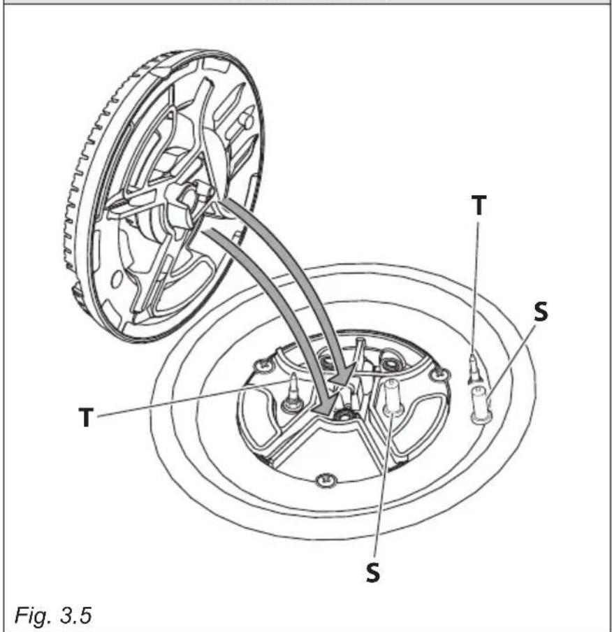 HOOVER HHG9WL38WC3X LPG - CORRECT REPLACEMENT OF THE DOUBLE-RING COMPACT, DOUBLE-RING AND DUAL BURNER (depending on your model, your cooktop may only have some of these burners - see pages 24, 25) - 5