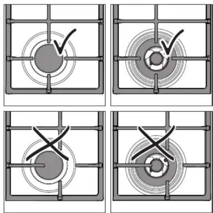 HOOVER HHG9WL38WC3X LPG - PAN SUPPORTS - 1