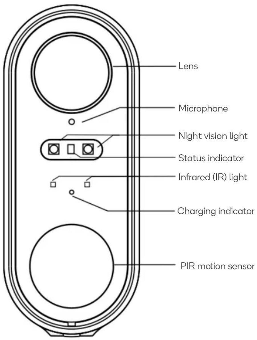 Kogan KASMCMODBTA - OVERVIEW - 1