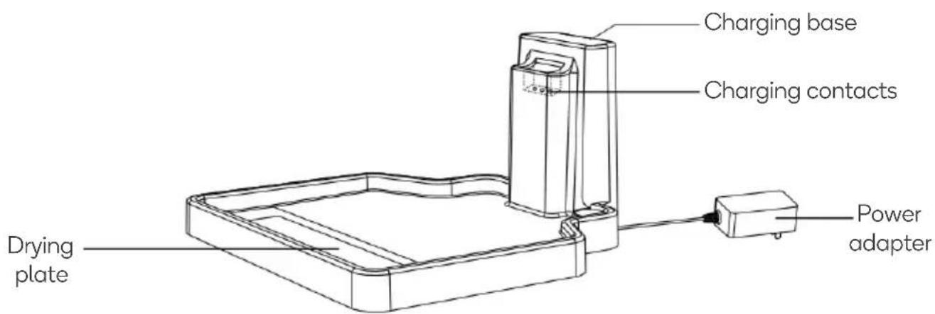 Kogan KAVACSTWD10 - Charging dock - 1