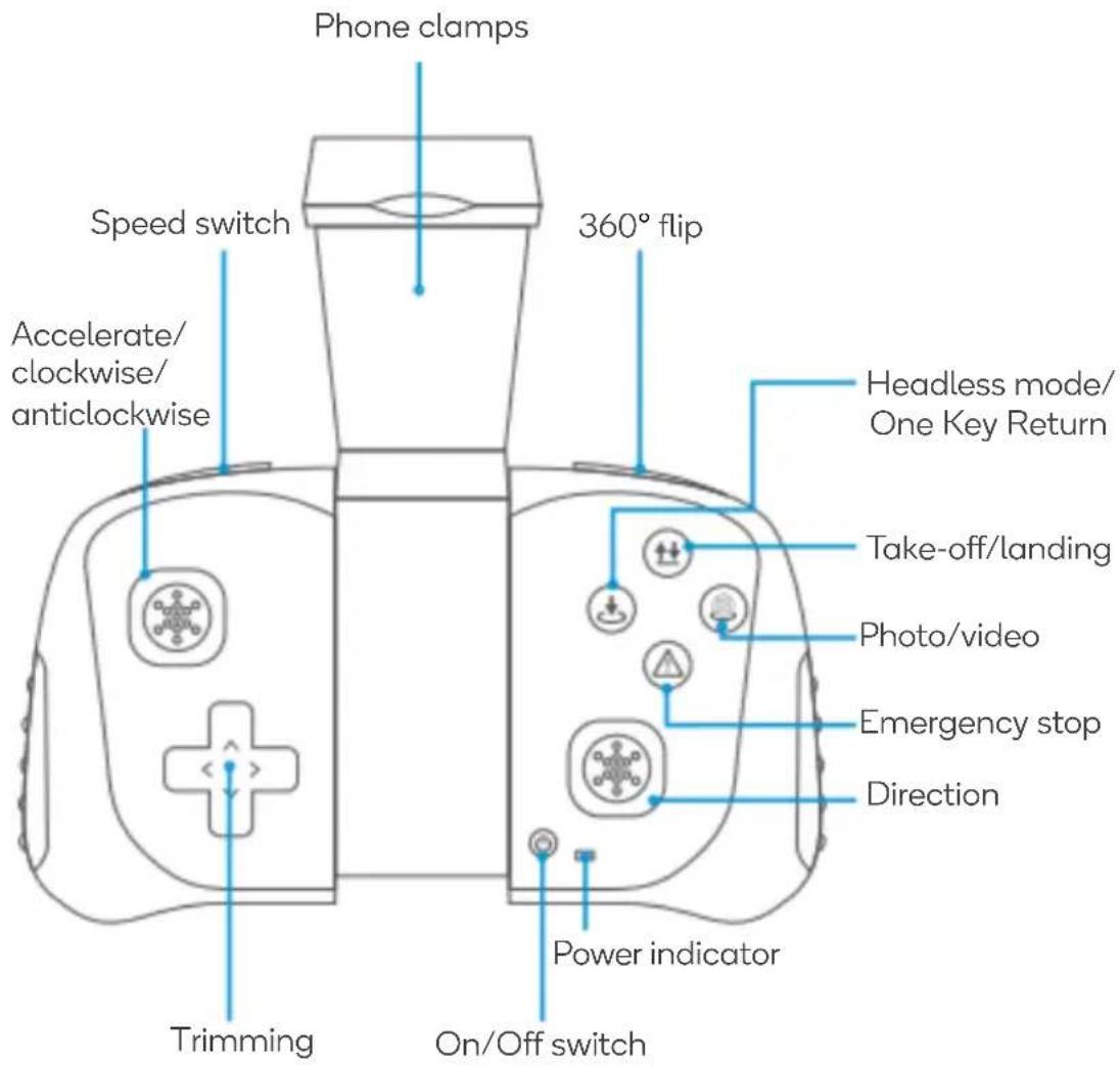 Kogan KAVULXDRONA - Remote Control Buttons - 1