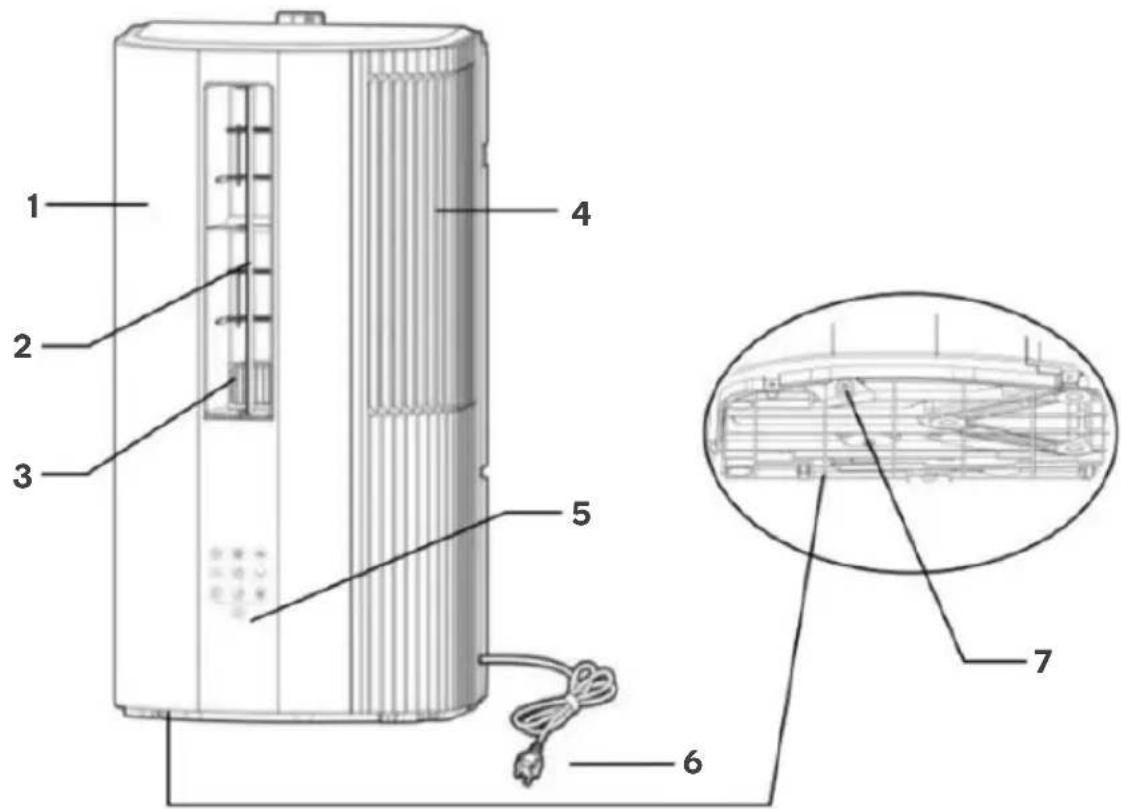 Kogan KAVWACI22YA - Air Conditioner - 1