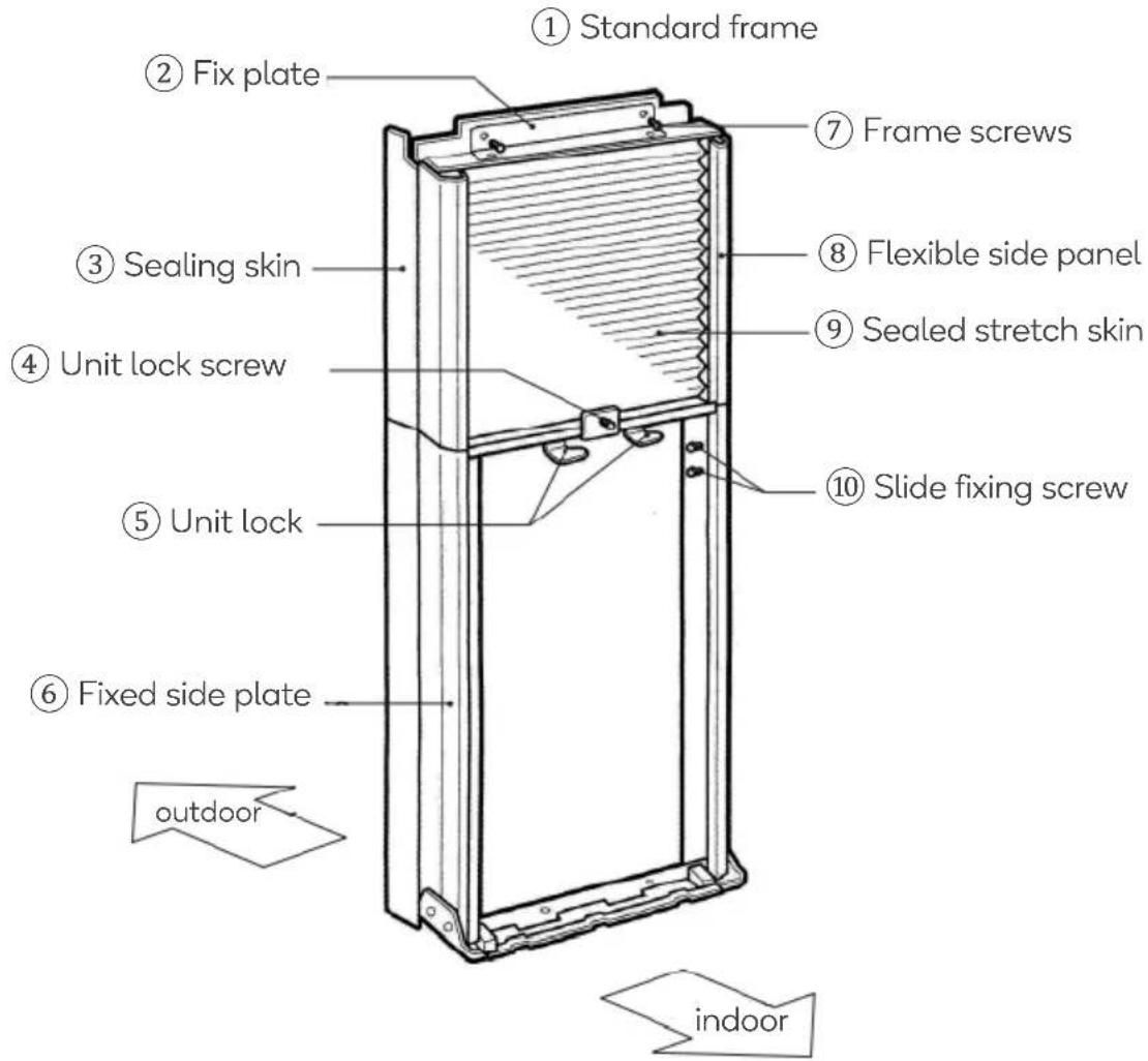 Kogan KAVWACI22YA - Frame parts description - 1