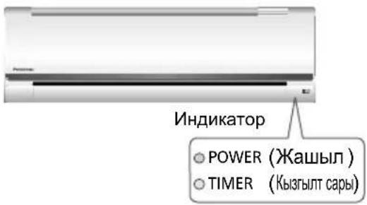 Индикатор POWER (Жашыл) TIMER (Кызгылт сары)