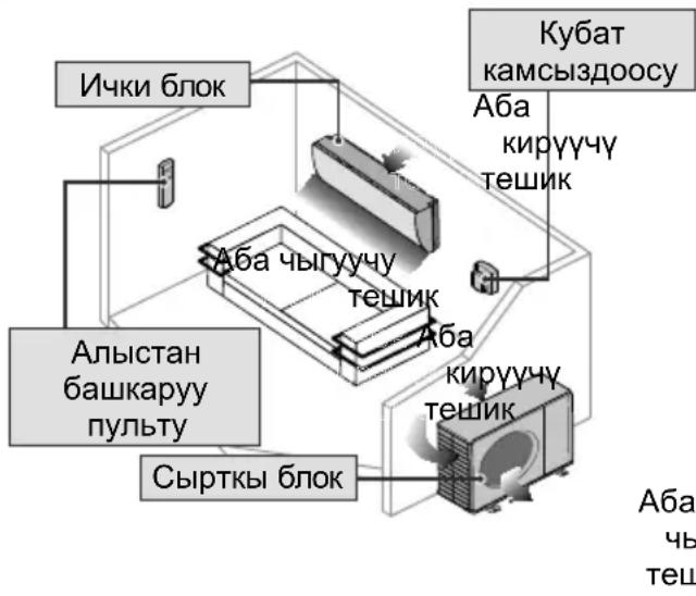 PANASONIC CU-BE20TKD - КОНУЛ БУРУНУЗ - 2