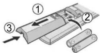 Technical diagram showing three labeled components of a mechanical or electronic assembly, with arrows indicating direction and numbered parts.