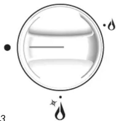 Simple diagram with a central horizontal line inside a circular frame, flanked by three symbols: a dot, a droplet with water drop, and a star-shaped droplet (no text or labels)