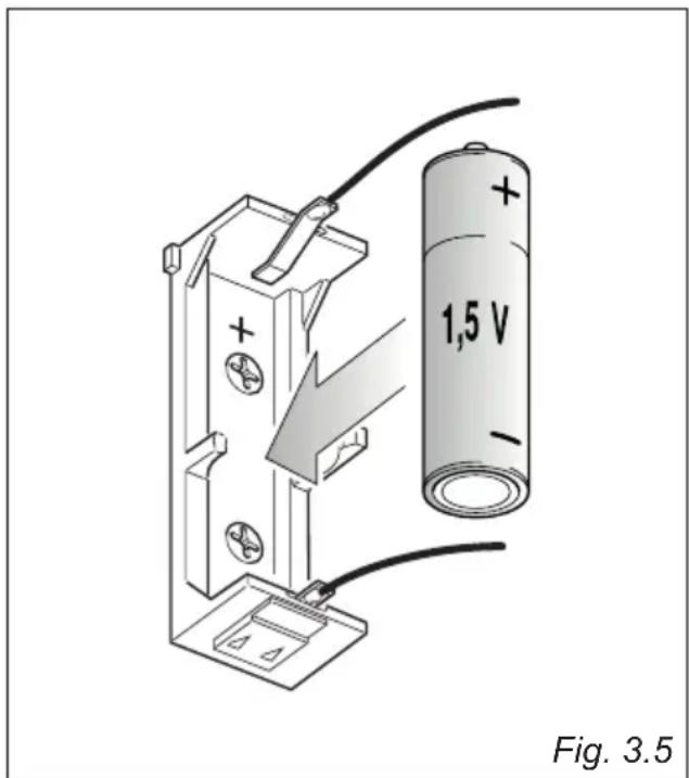 1,5 V Fig. 3.5