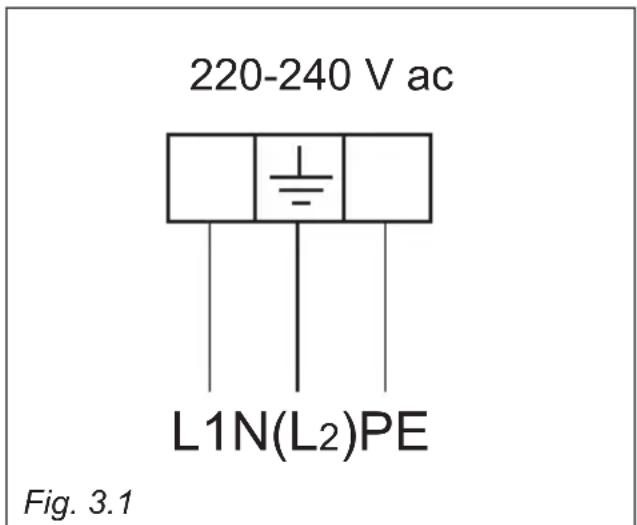 220-240 V ac L1N(L2)PE Fig. 3.1