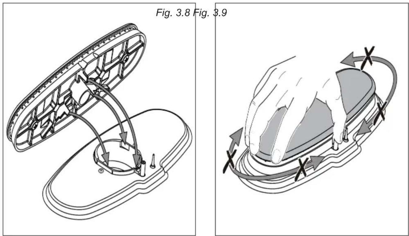 Fig. 3.8 Fig. 3.9