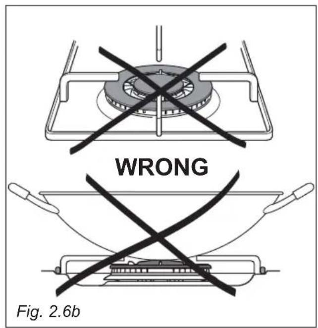 WRONG Fig. 2.6b
