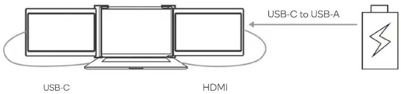 Kogan KAMN133TFDEA - One Full Functioned USB-C and HDMI Port Connection - 1