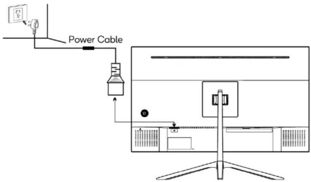Power Cable