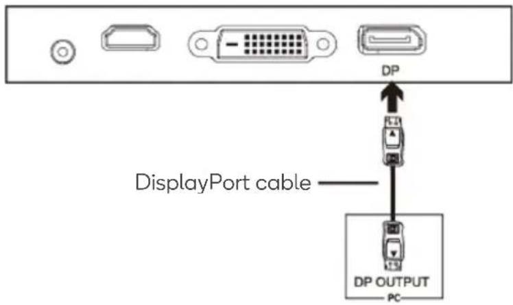 DisplayPort cable DP DP OUTPUT PC