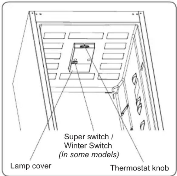 HOOVER HOCV1S517FWBK - Thermostat Setting - 2