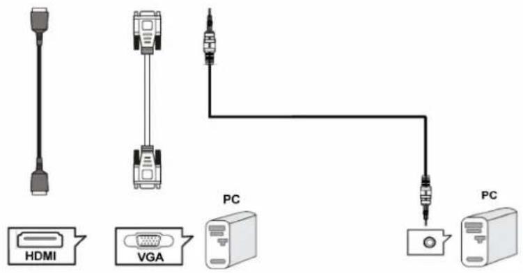 MEDION MD 33332 - Computer / devices with a digital output (e.g. HDMI) - 2