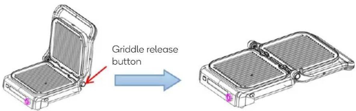 Kogan KASWPRSMGRA - Griddle - 1
