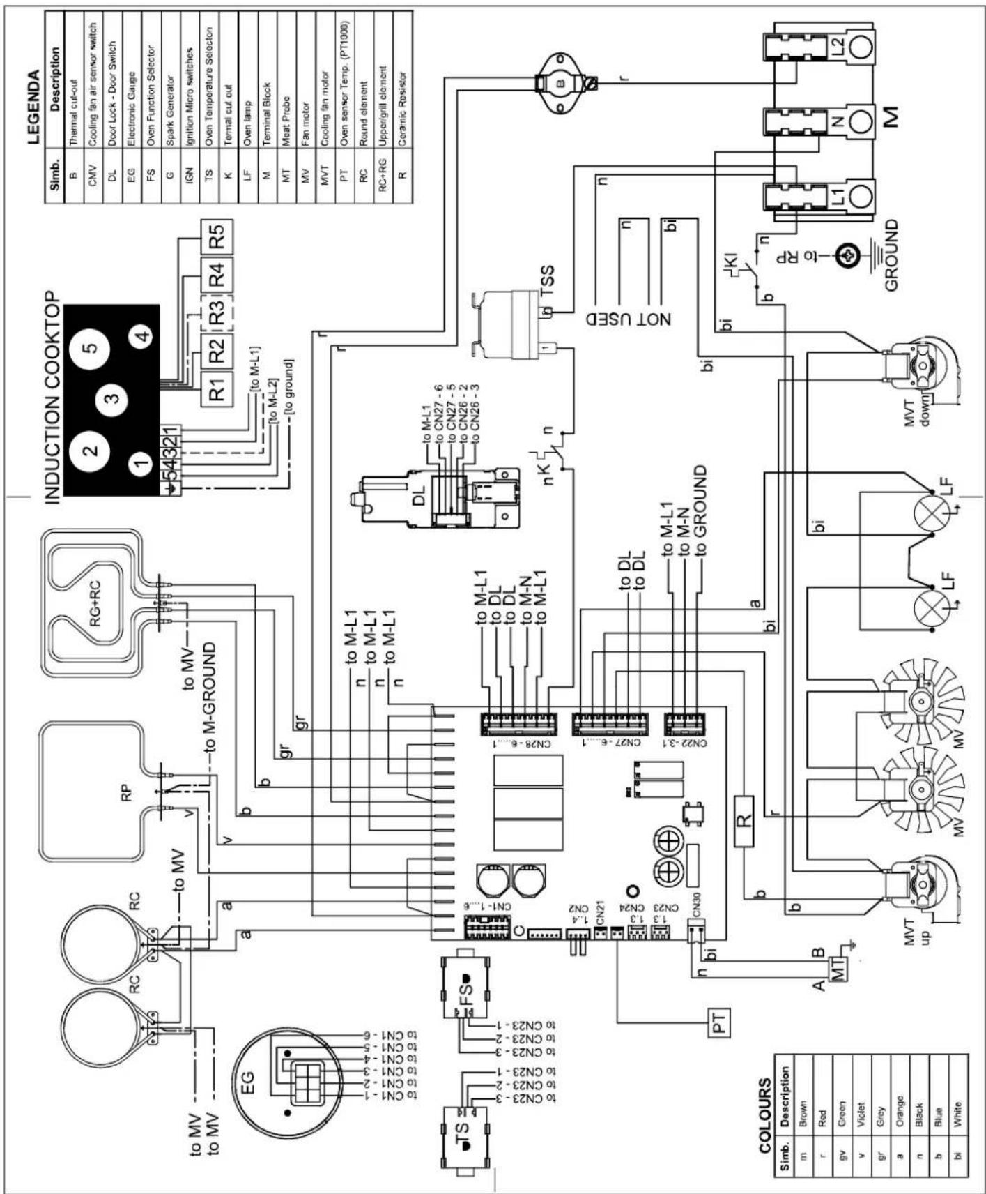 BERTAZZONI PRO304IFEPGIT - FOUR WIRES CONNECTION - 4