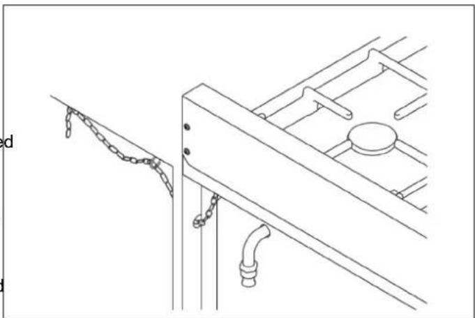 BERTAZZONI PRO304IFEPGIT - CAUTION - 1