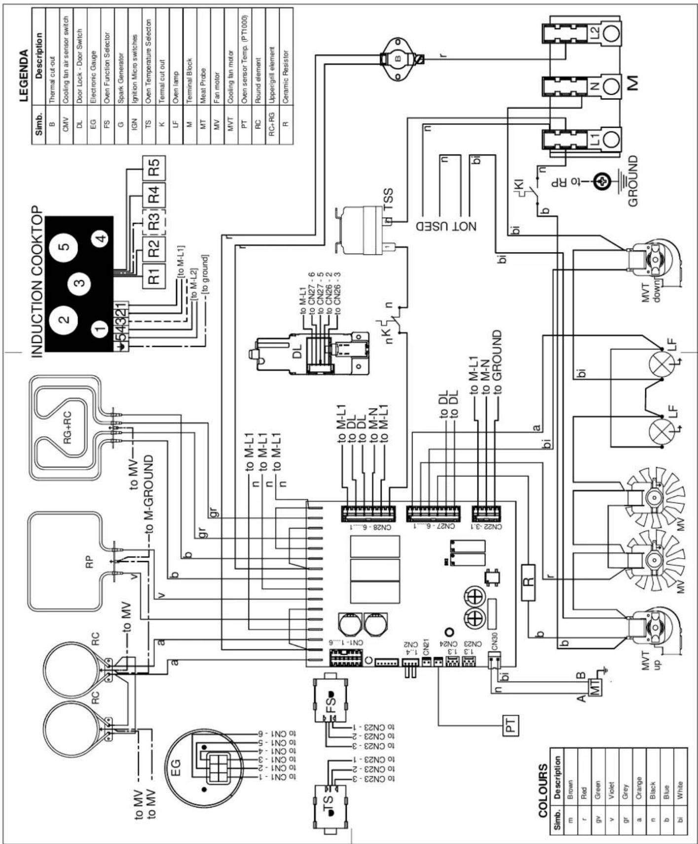 BERTAZZONI PRO365ICFEPART - FOUR WIRES CONNECTION - 4