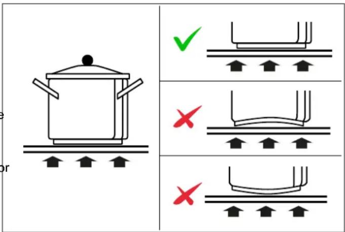 BERTAZZONI PRO365ICFEPART - SUITABLE INDUCTION COOKWARE - 1