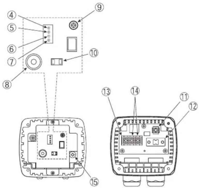 Elmo QNW4000 - PART NAMES AND FUNCTIONS - 2
