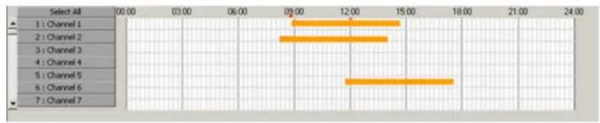 Elmo EDR-10PV - Index Search Panel - 2