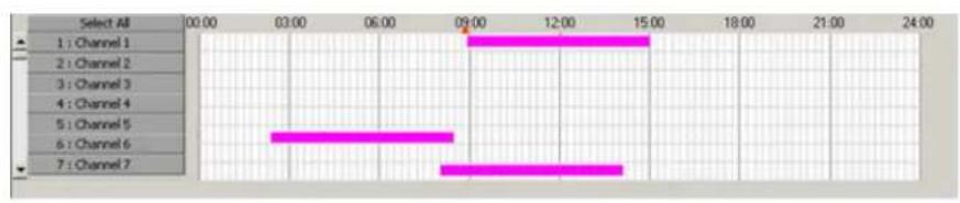 Elmo EDR-10PV - Index Search Panel - 1