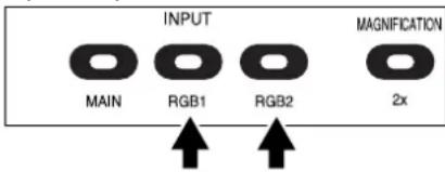 INPUT MAIN RGB1 RGB2 2x MAGNIFICATION