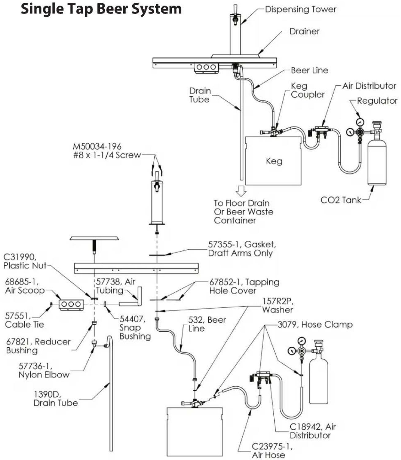 Single Tap Beer System Dispensing Tower Drainer Beer Line Keg Coupler Air Distributor Regulator Drain Tube M50034-196 #8 x 1-1/4 Screw To Floor Drain Or Beer Waste Container CO2 Tank C31990, Plastic Nut 68685-1, Air Scoop 57738, Air Tubing 57551, Cable Tie 67821, Reducer Bushing 57736-1, Nylon Elbow 1390D, Drain Tube 54407, Snap Bushing 57355-1, Gasket, Draft Arms Only 67852-1, Tapping Hole Cover 532, Beer Line 157R2P, Washer 3079, Hose Clamp C18942, Air Distributor C23975-1, Air Hose