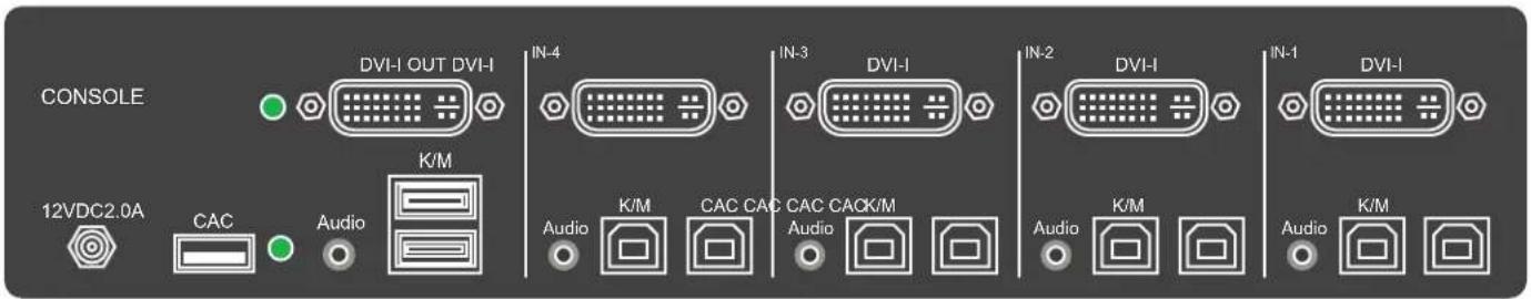 iPGARD SDVN-8D-P - Secure EDID Emulation - 2