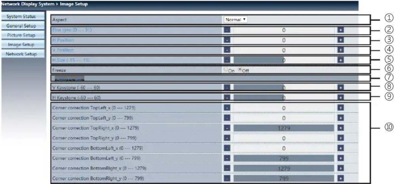 SHARP PE506WL - [Image setup] page - 1