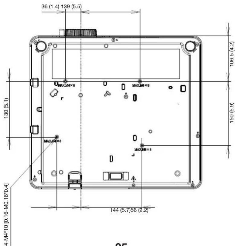 SHARP PE506WL - ③ Cabinet Dimensions - 3