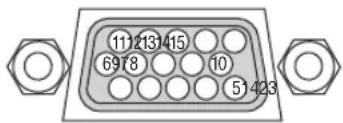 SHARP PE506WL - Mini D-Sub 15 Pin Terminal - 1