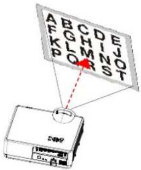 SHARP PE506WL - ⑥ Adjusting the Picture Size and Position - 4