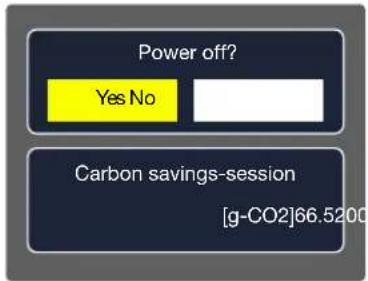 SHARP PE506WL - To turn off the projector: - 1