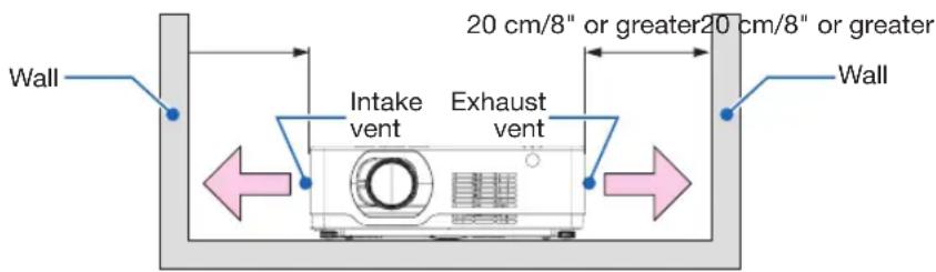 SHARP PE506WL - Clearance for Installing the Projector - 1