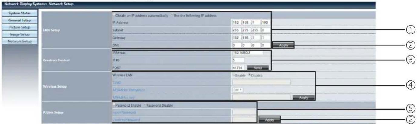 SHARP PE506WL - ⑦ [Network setup] page - 1