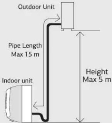 IFB CI2431G323G3 - Outdoor unit - 2