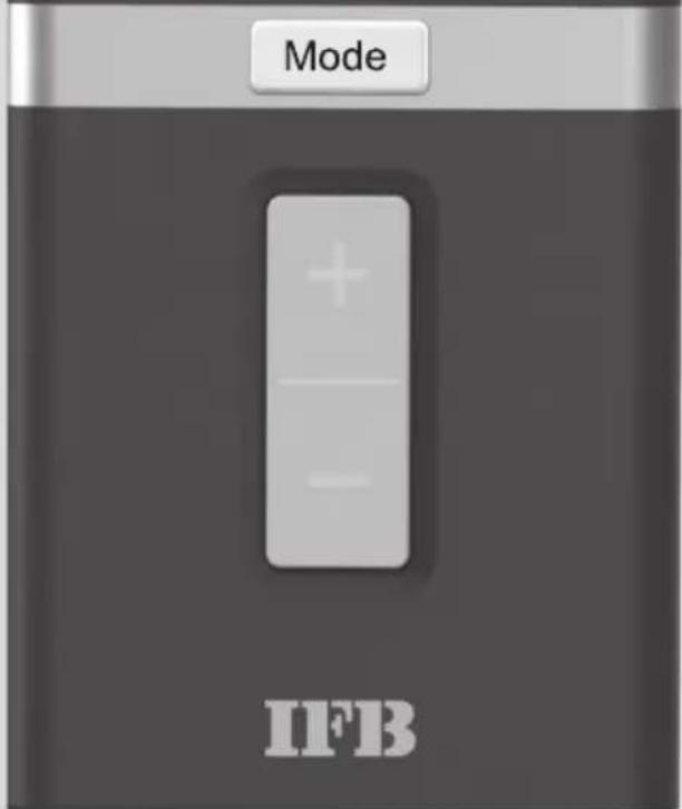 IFB CI2431G323G3 - Meanings of Symbols - 2 - 2