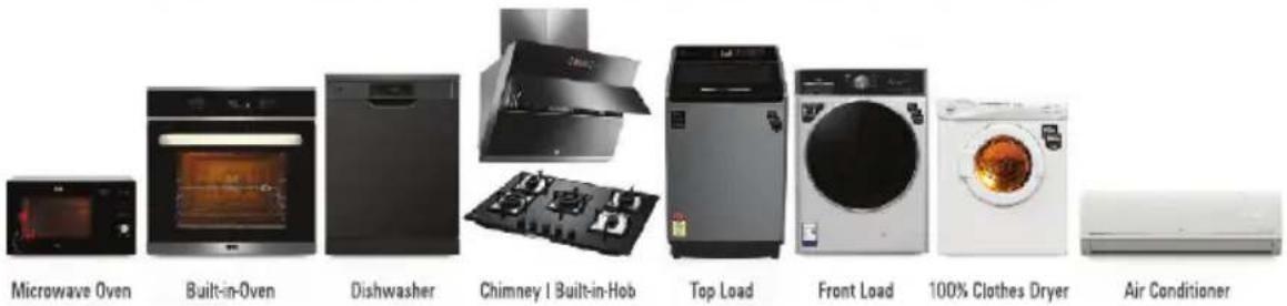 IFB CI2431G323G3 - Warranty—customer copy - 1