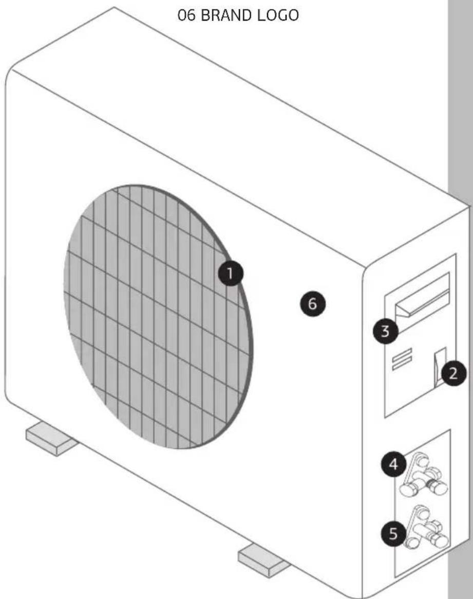 IFB CI2433A323G2 - OUTDOOR UNIT - 1