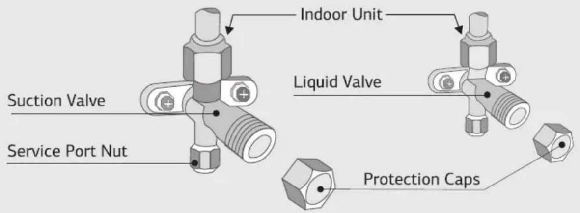 IFB CI1332D113G1 - Air purging using a vacuum pump - 2