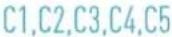 IFB CI2053F323GN1 - MEANING OF SYMBOLS REMOTE CONTROL - 1 - 11