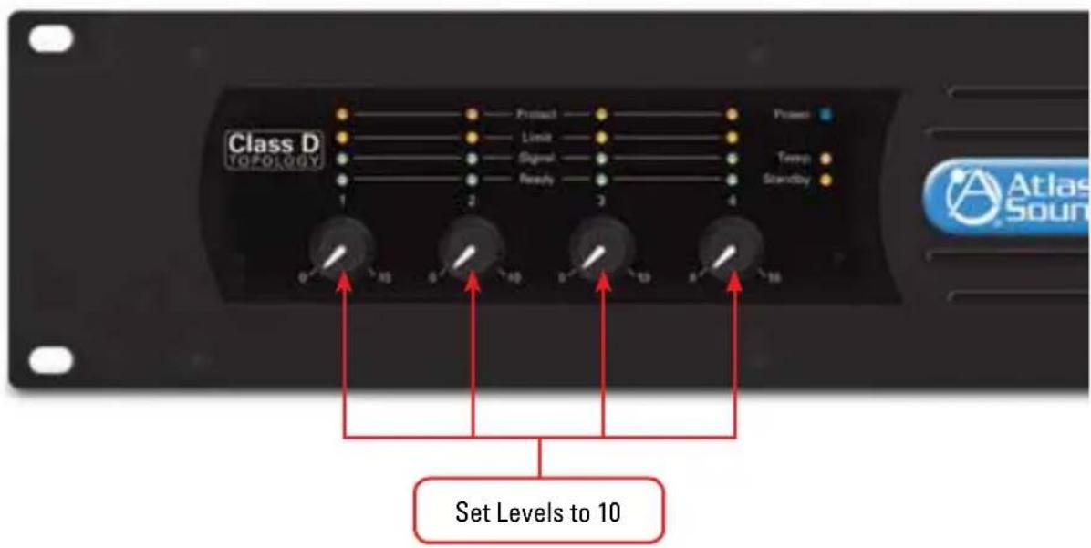 Atlas Sound HPA-DAC4 - HPA Setup after HPA-DAC4 Installation - 2