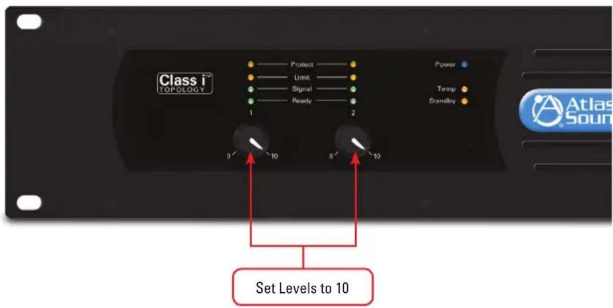 Atlas Sound HPA-DAC2 - HPA Setup after HPA-DAC2 Installation - 2