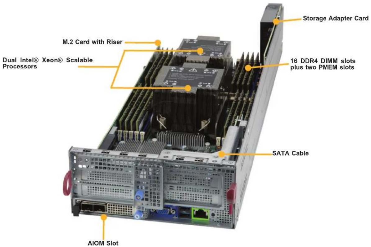 Supermicro SuperServer SYS-620BT-DNTR - Node Tray - 1