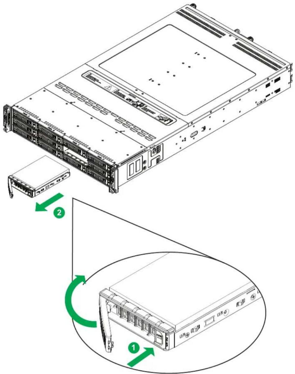 Supermicro SuperServer SYS-620BT-DNTR - Removing Drive Carriers from the Chassis - 1